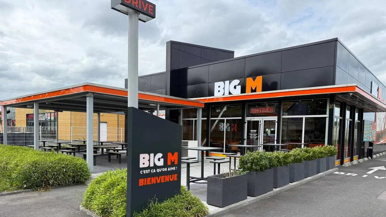 Big M Momentum Formation